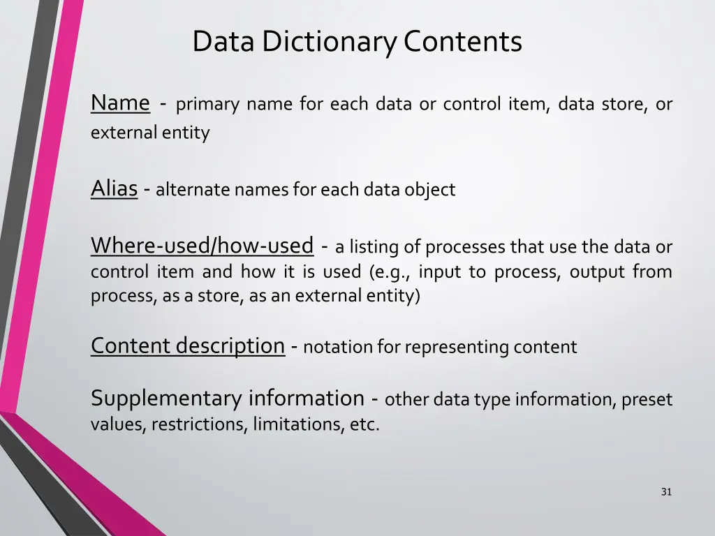 data dictionary contents