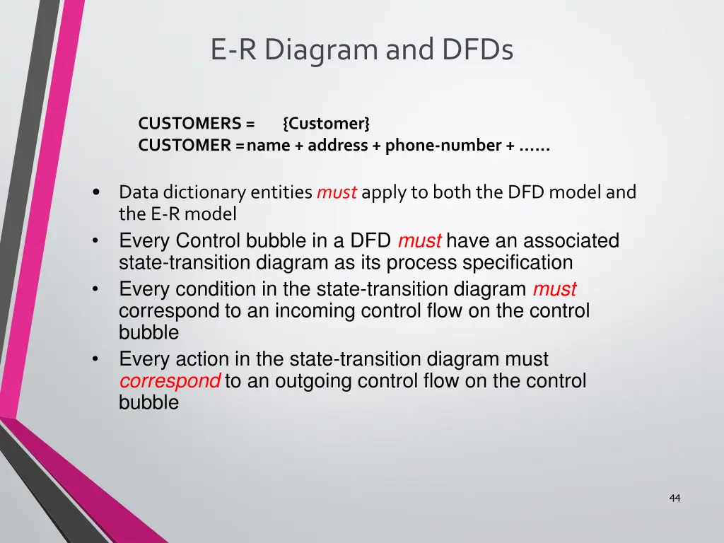 e r diagram and dfds