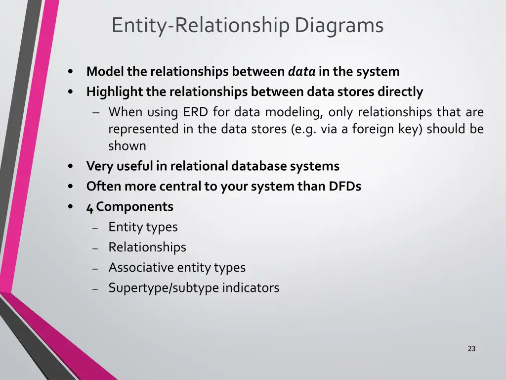 entity relationship diagrams