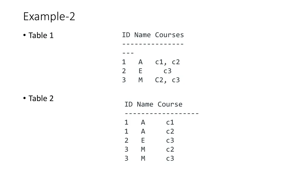 example 2