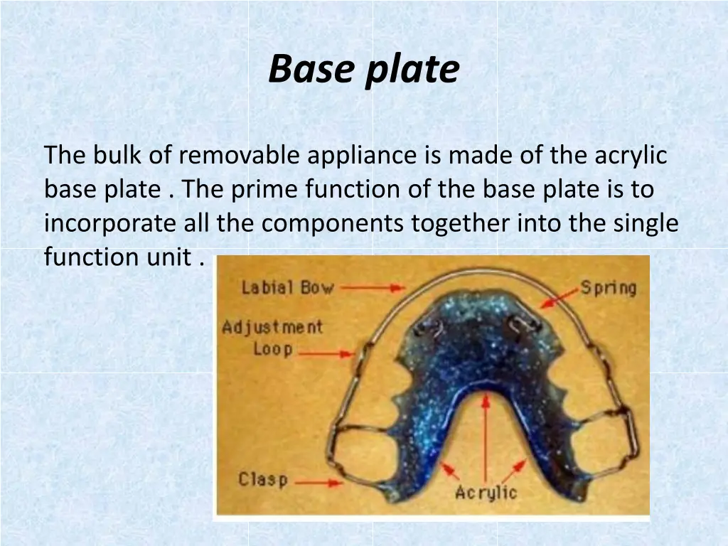 base plate