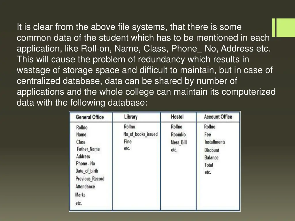 it is clear from the above file systems that
