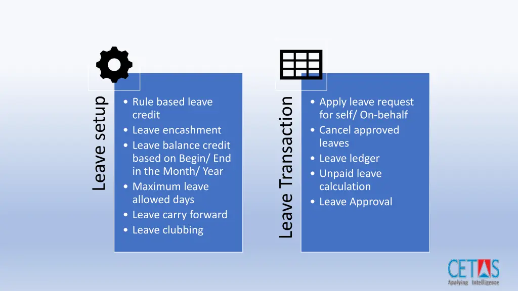 leave setup