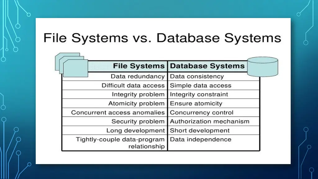 slide14