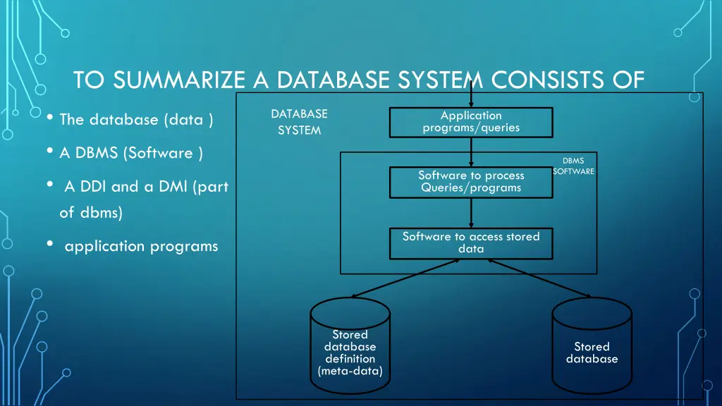 to summarize a database system consists