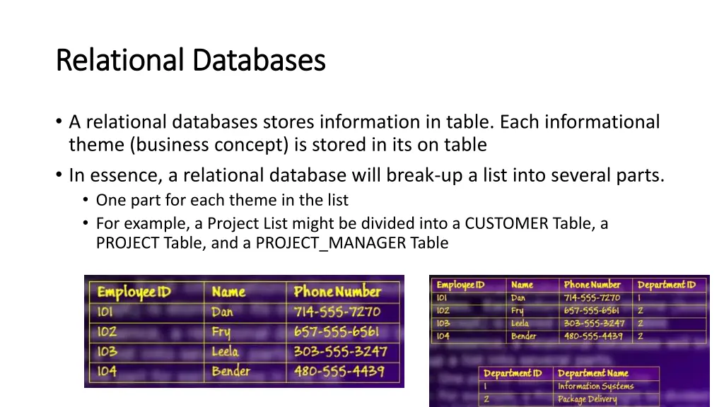 relational databases relational databases