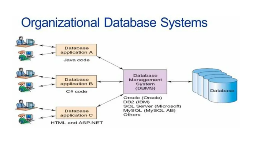 slide26