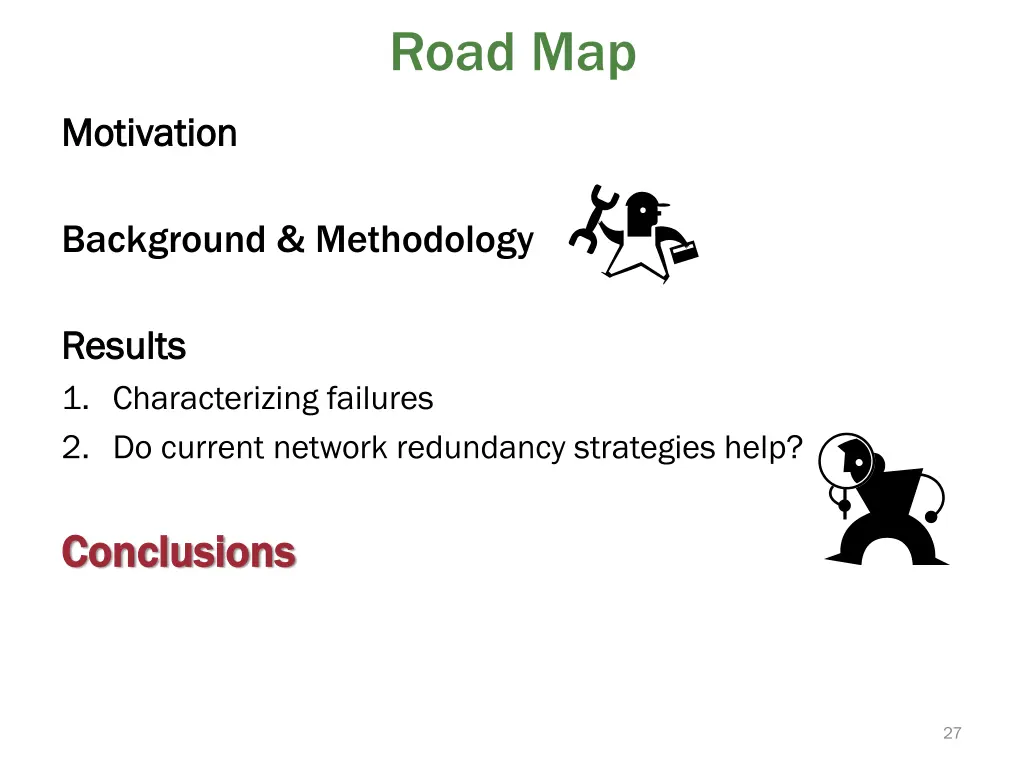 road map 3