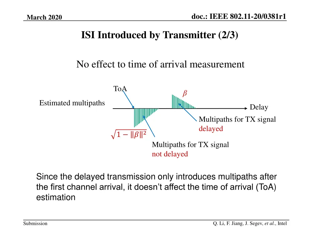 doc ieee 802 11 20 0381r1 1