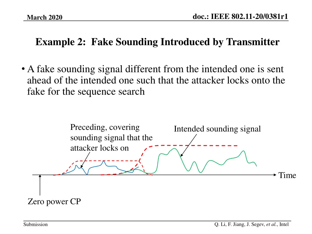 doc ieee 802 11 20 0381r1 3