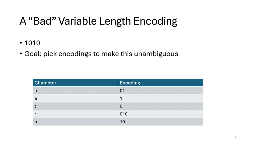 a bad variable length encoding