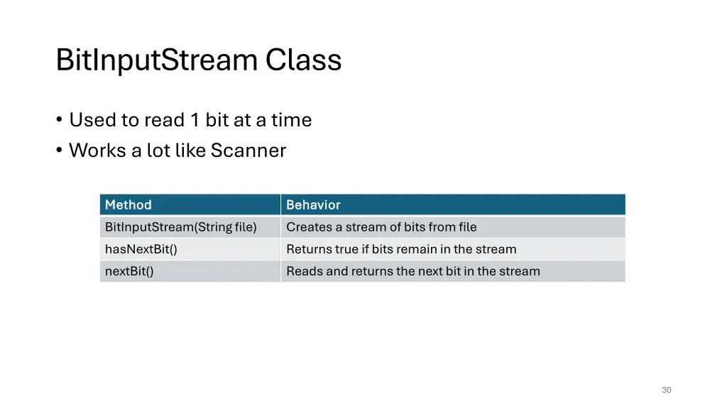 bitinputstream class
