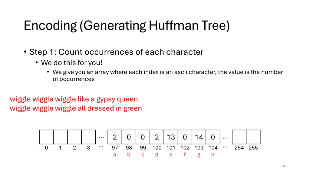 encoding generating huffman tree