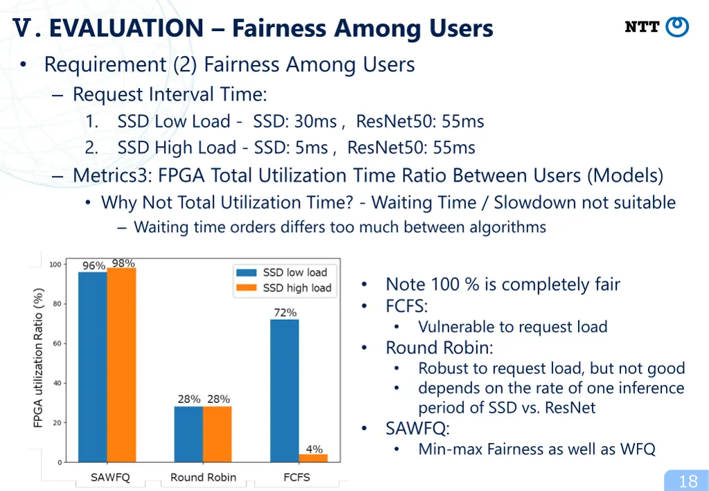 evaluation fairness among users requirement