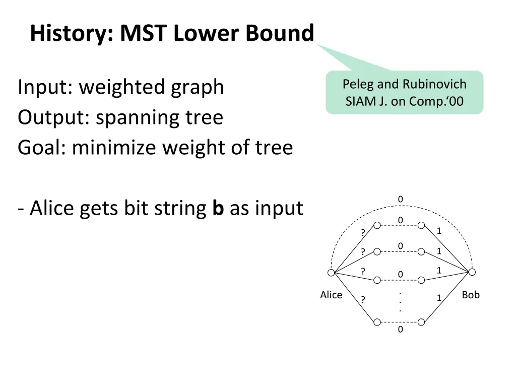 history mst lower bound 1