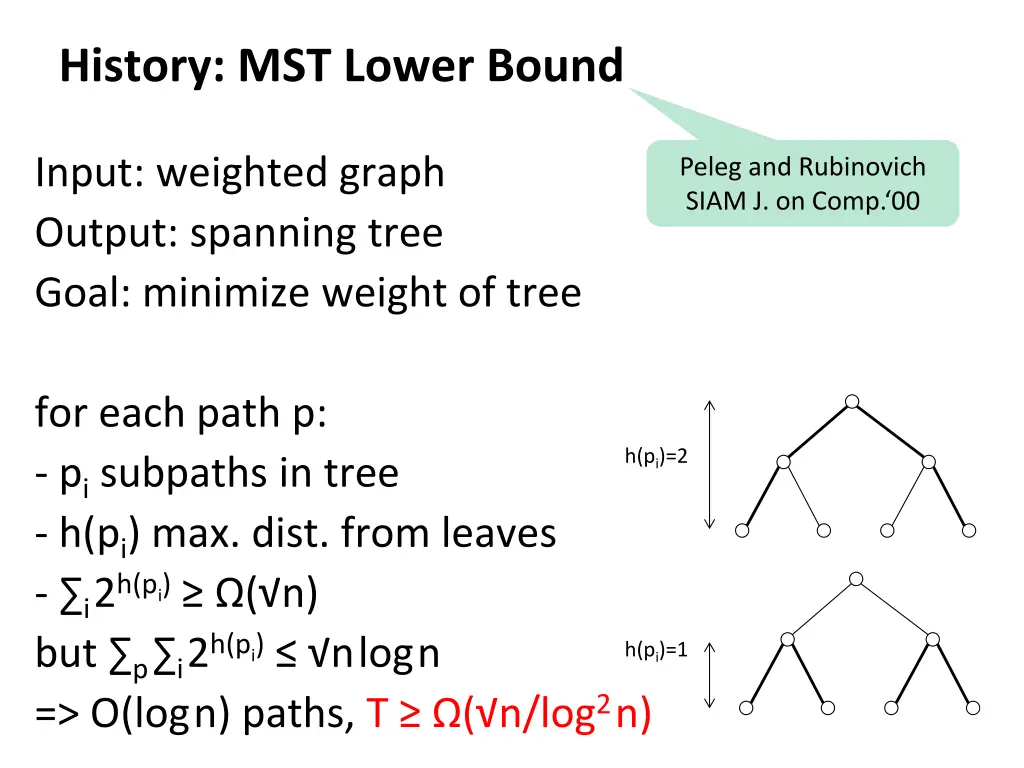 history mst lower bound 5