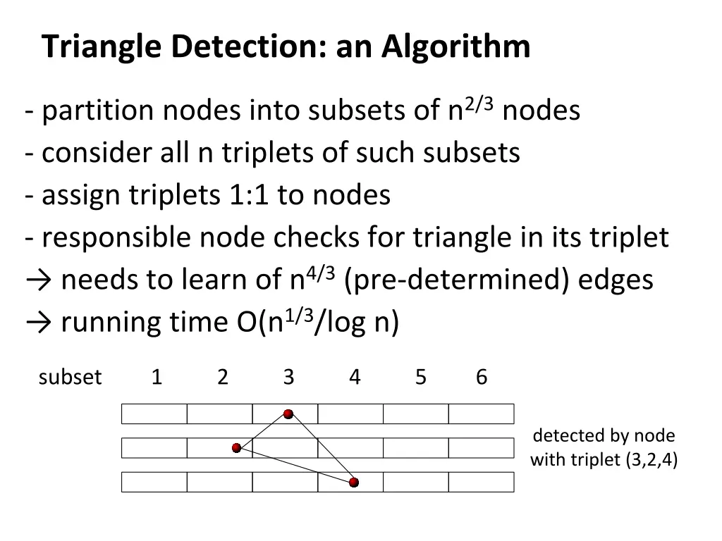 triangle detection an algorithm 1