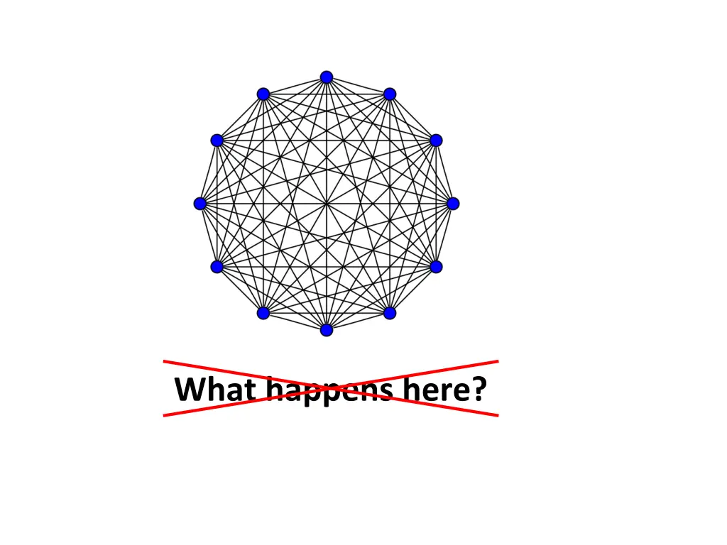 what happens here 1