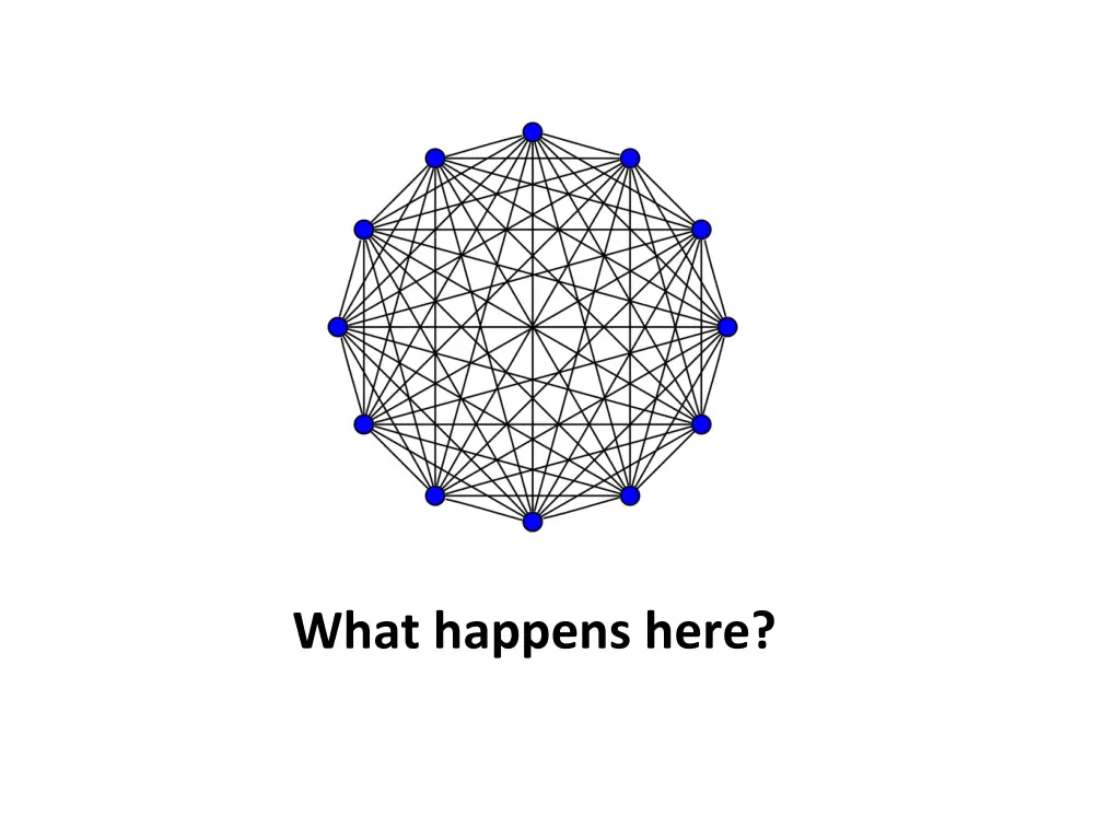 what happens here