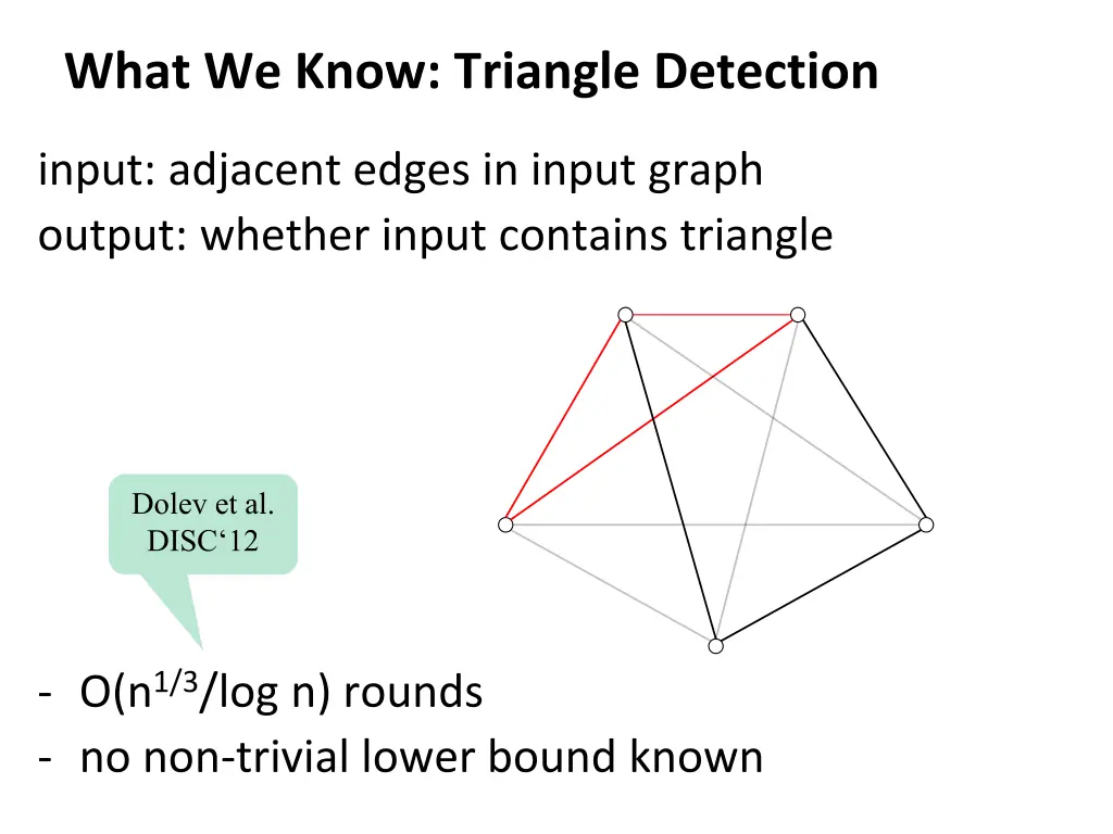 what we know triangle detection