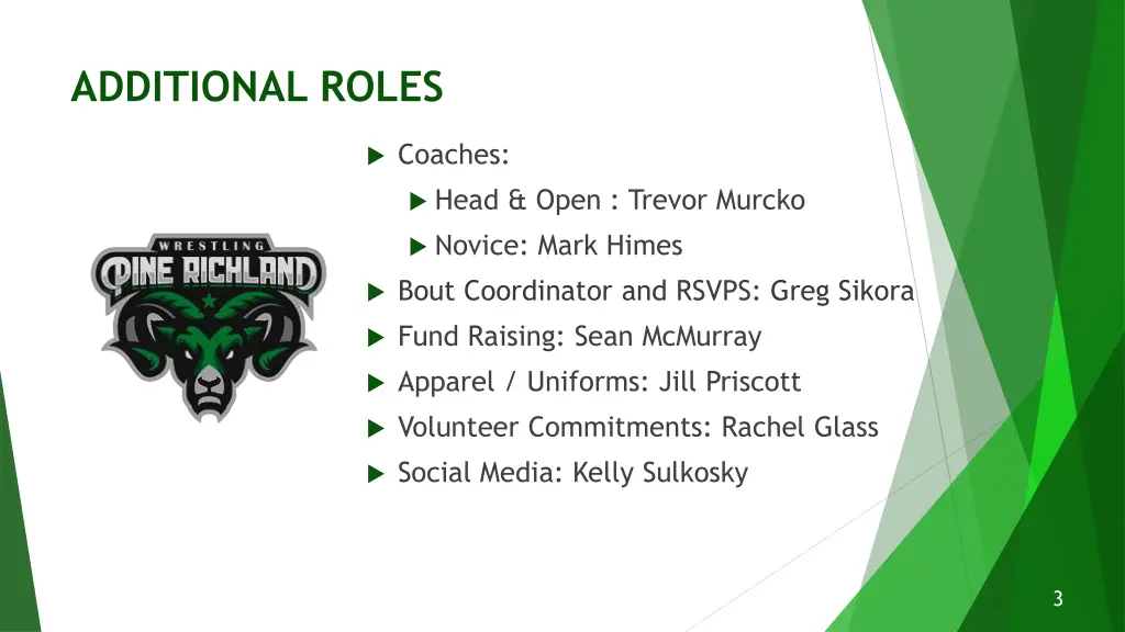 additional roles
