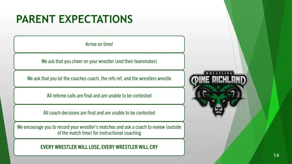 parent expectations