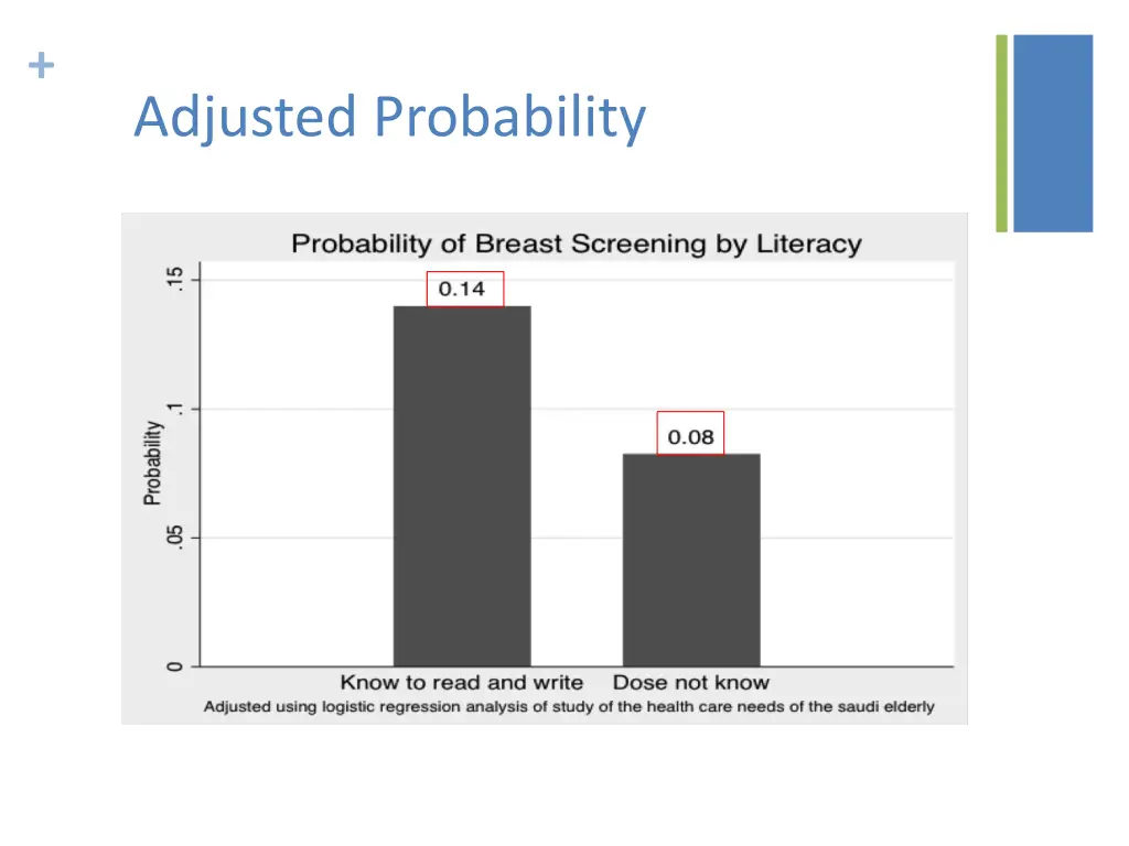 slide12