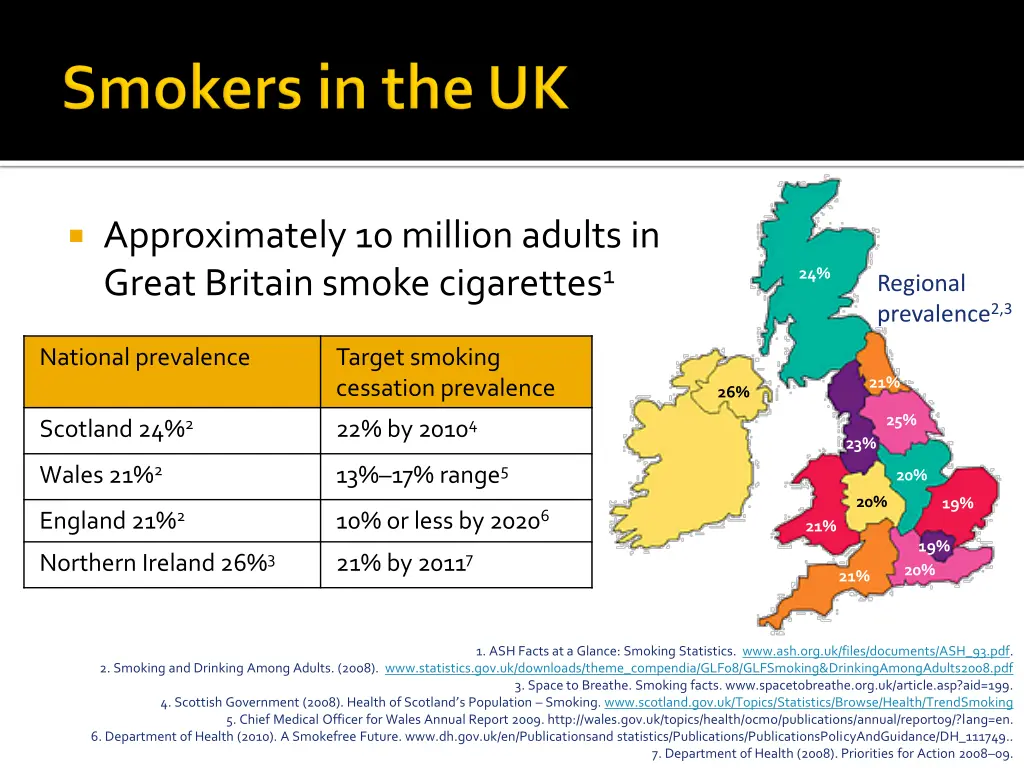 approximately 10 million adults in great britain