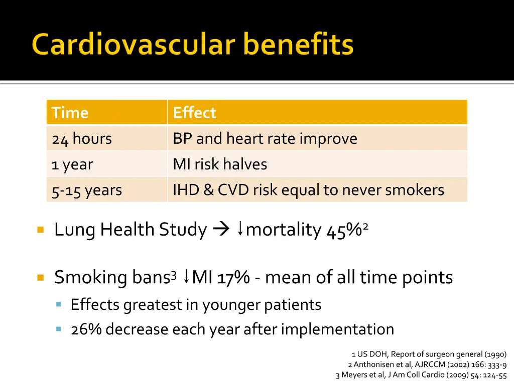 slide7