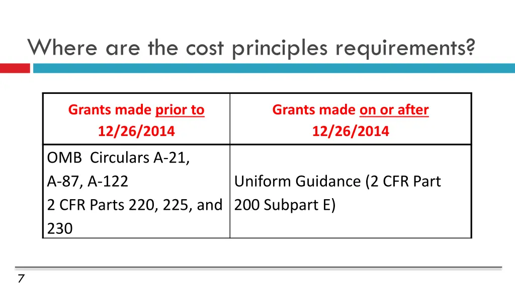 where are the cost principles requirements