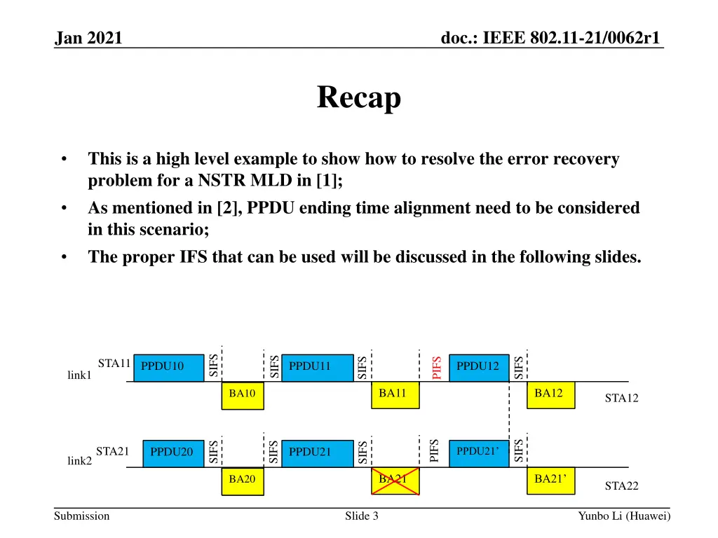 doc ieee 802 11 21 0062r1 2