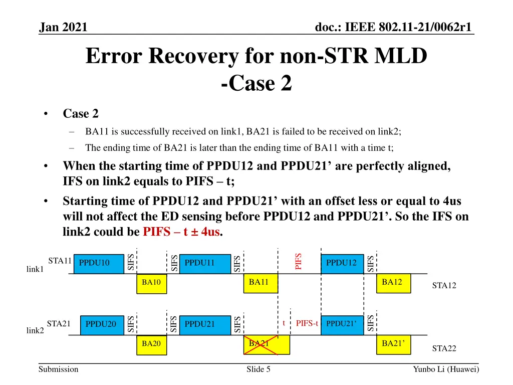 doc ieee 802 11 21 0062r1 4