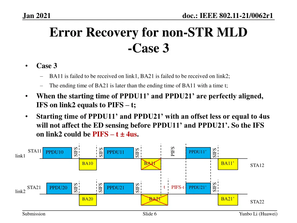 doc ieee 802 11 21 0062r1 5
