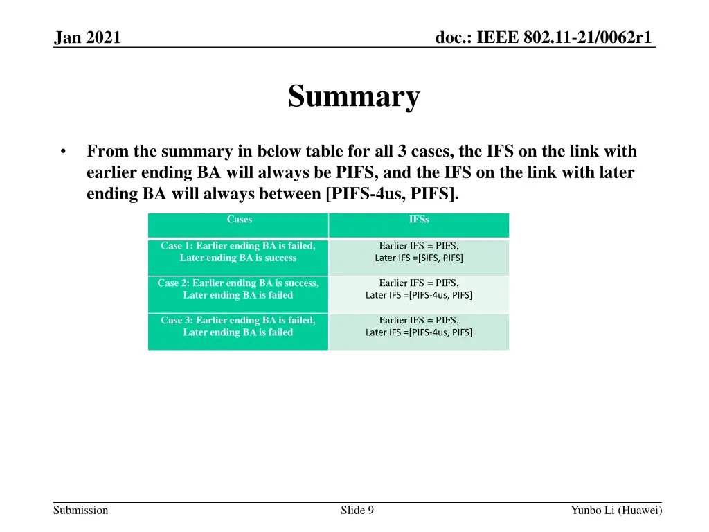doc ieee 802 11 21 0062r1 8