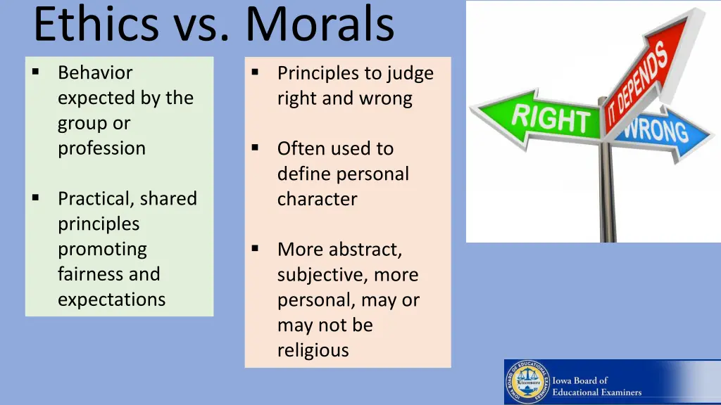 ethics vs morals behavior expected by the group