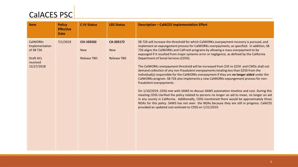 calaces psc 1