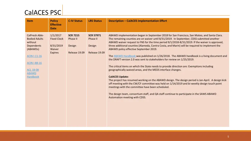 calaces psc 3