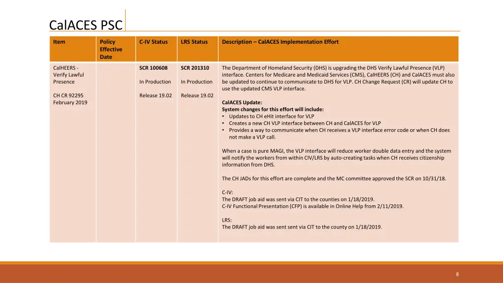 calaces psc 6