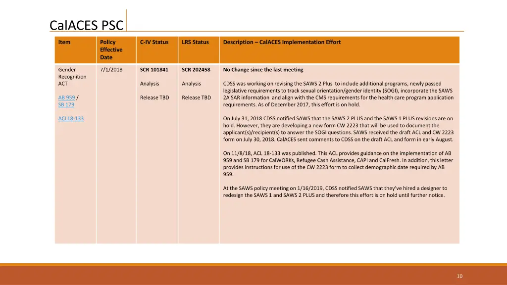 calaces psc 8