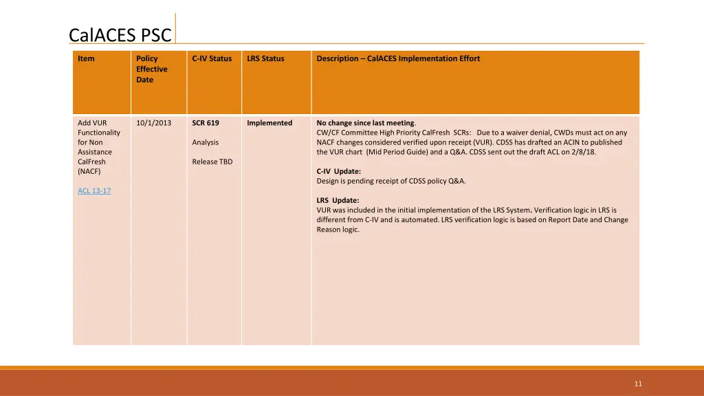 calaces psc 9