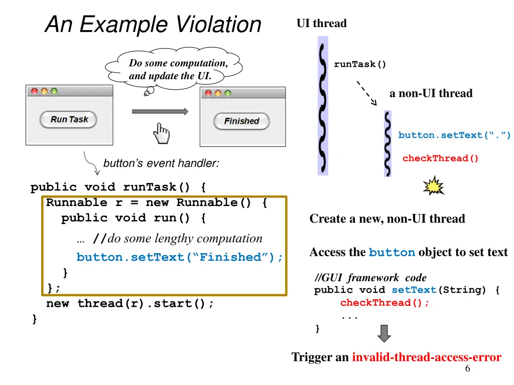 an example violation