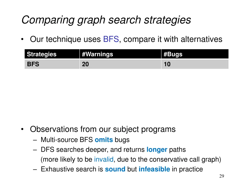comparing graph search strategies