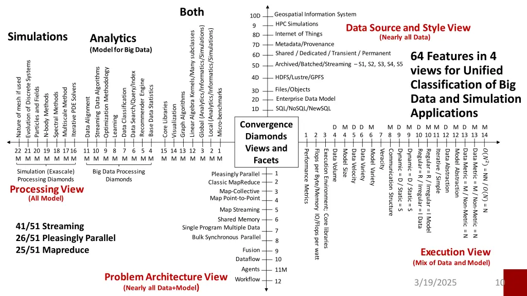 slide10