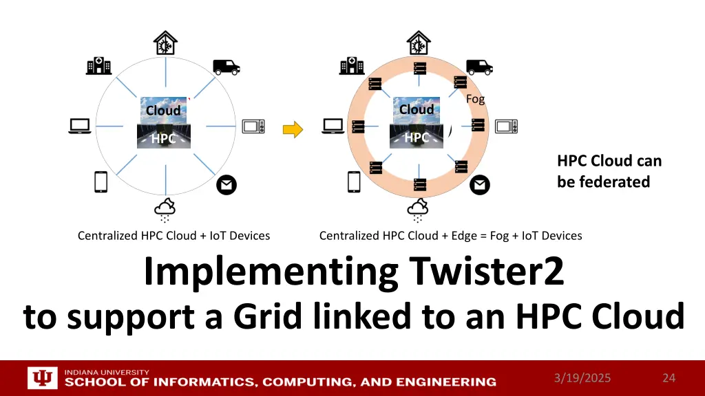 slide24