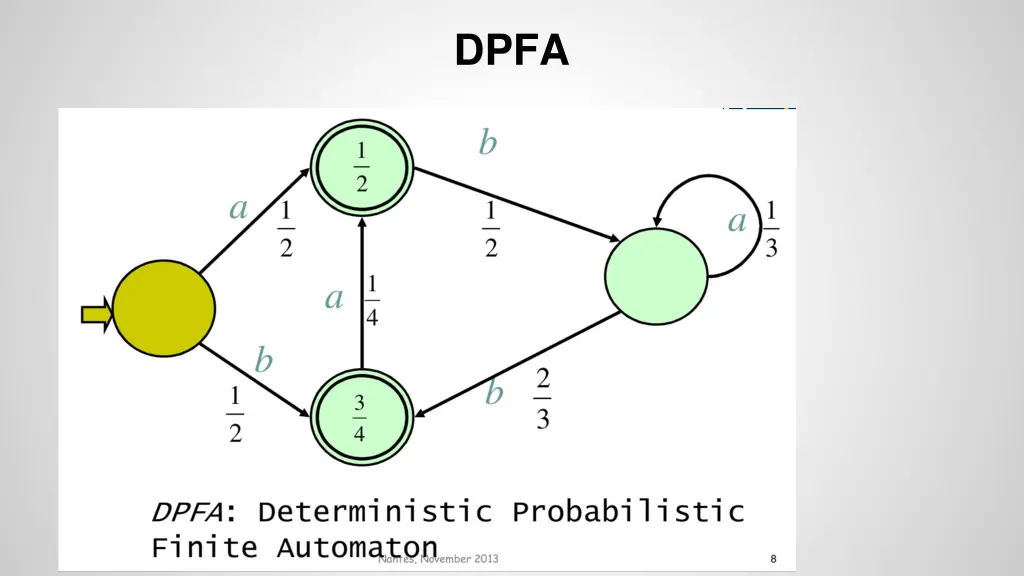 slide12
