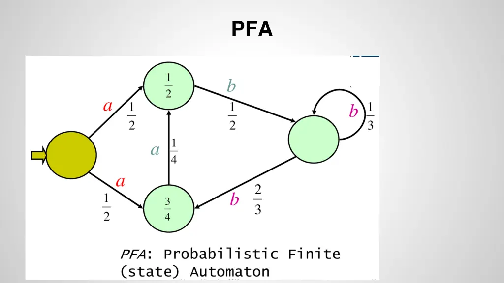 slide8