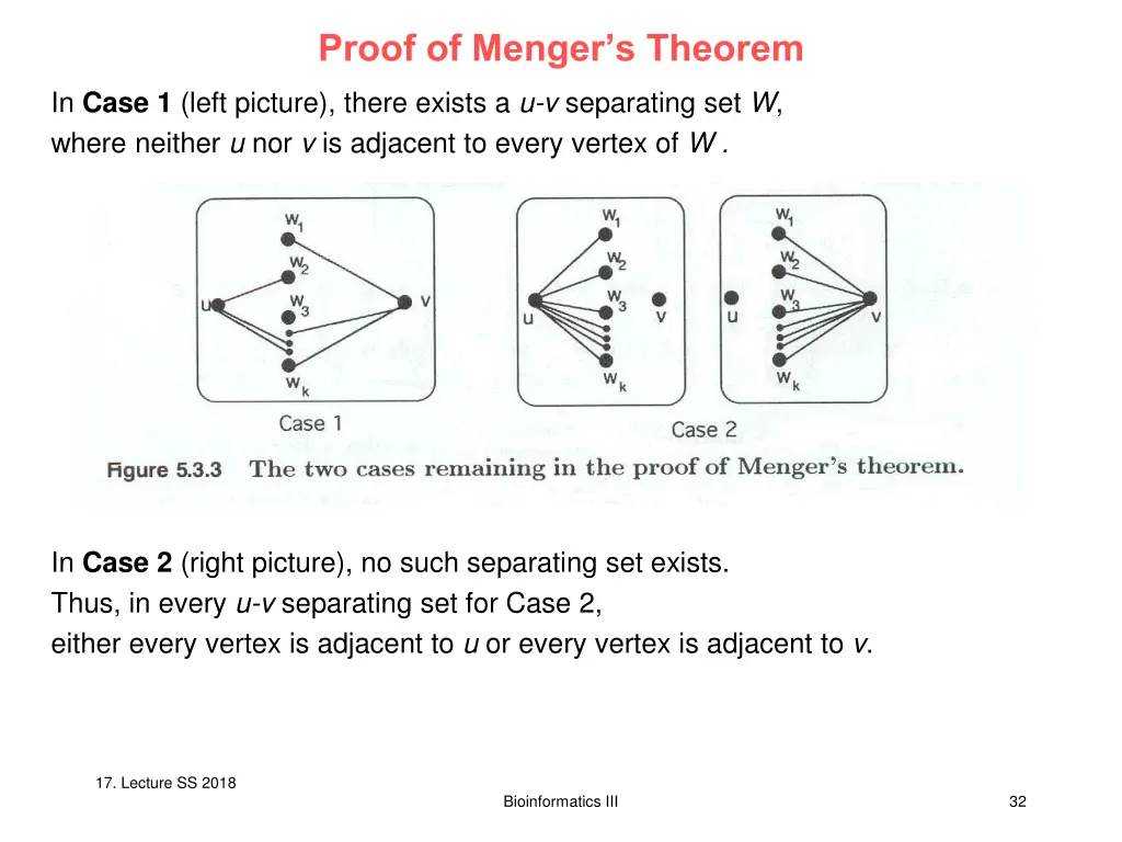 proof of menger s theorem 1