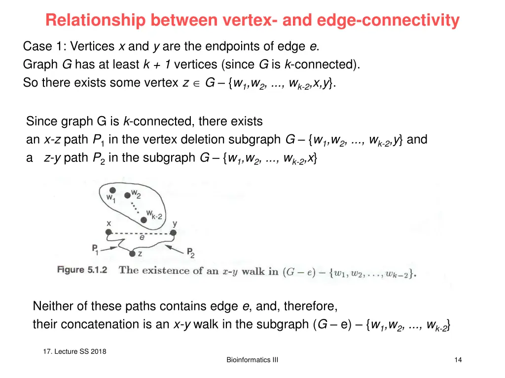 relationship between vertex and edge connectivity 1