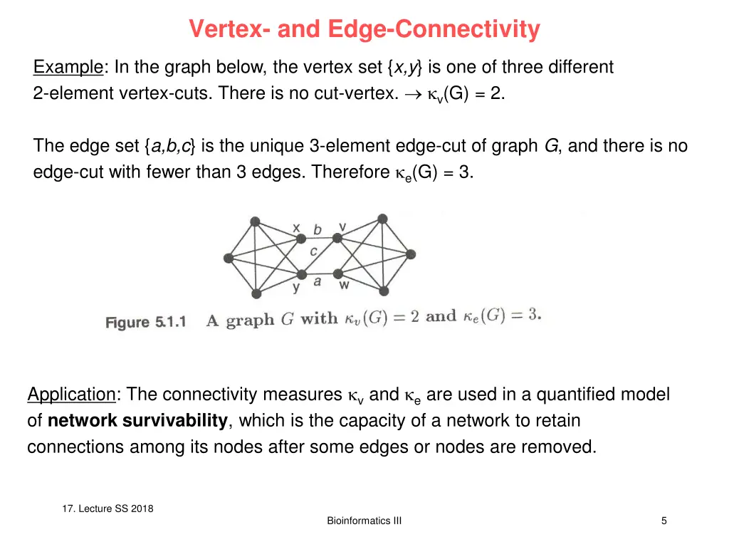 vertex and edge connectivity 2