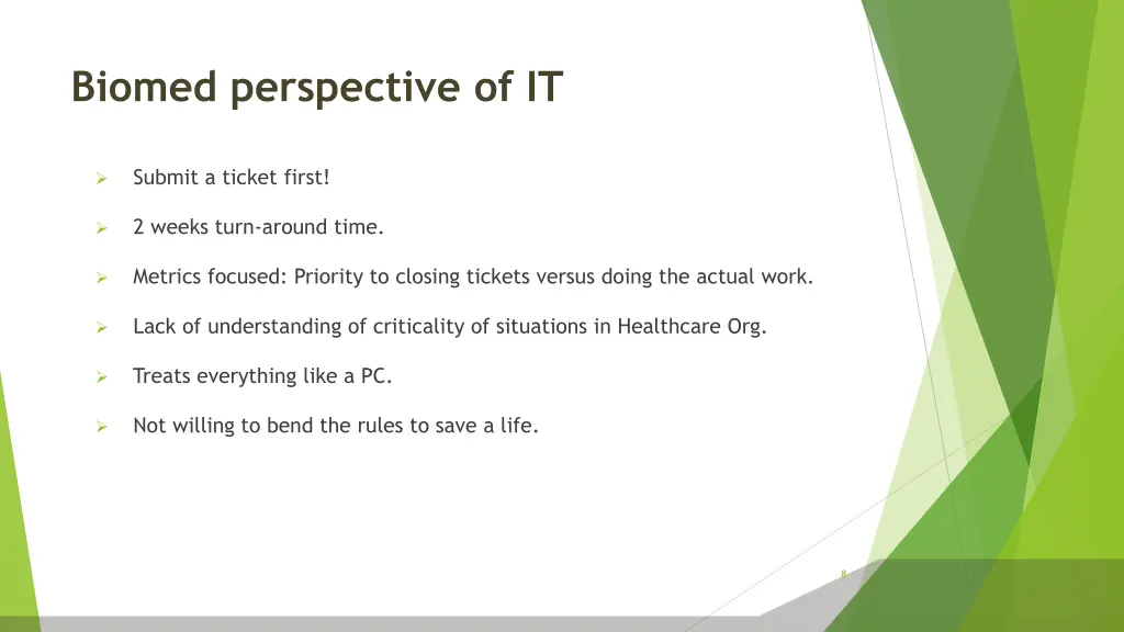 biomed perspective of it